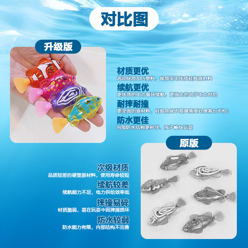 لعبة سمكة سباحة كهربائية رائجة - مراجعة Aquarium Fish Electric وسعره